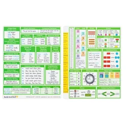 Really Good Stuff® Essential Reference Cards - Grade 2 - Set of 12