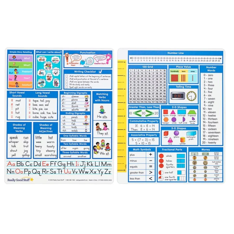 Really Good Stuff® Essential Reference Cards - Grade 1 - Set of 12