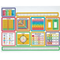 Really Good Stuff® EZ Stick Cross-Curricular Vinyl Decals - Intermediate