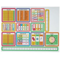 Really Good Stuff® EZ Stick Cross-Curricular Vinyl Decals - Primary