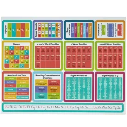 Really Good Stuff® EZ Stick Cross-Curricular Vinyl Decals - Primary