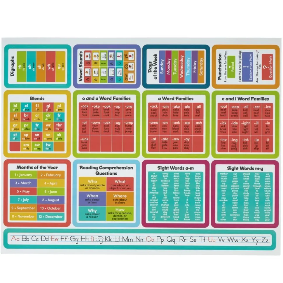 Really Good Stuff® EZ Stick Cross-Curricular Vinyl Decals - Primary