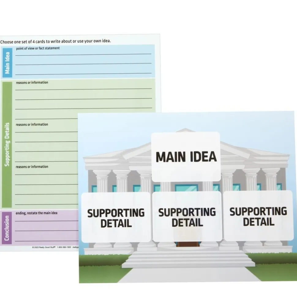 Really Good Stuff® Main Idea & Supporting Details - Sort & Write Card Set - Level 1