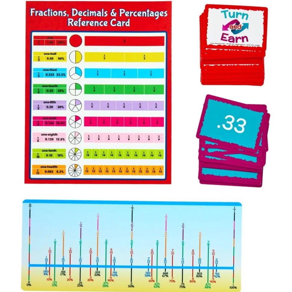 Really Good Stuff® Math Skills: Grade 4-6 - Fractions, Decimals, & Percentages