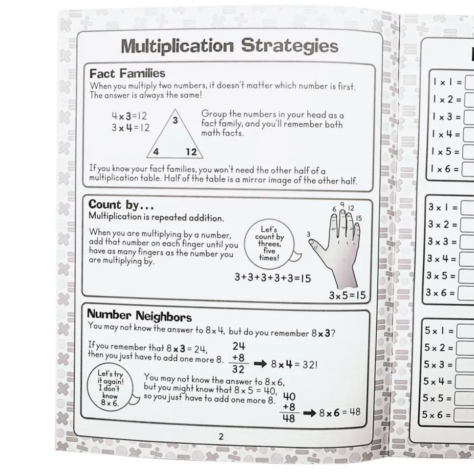 Really Good Stuff® Multiplication & Division Journals - Set of 12