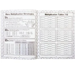 Really Good Stuff® Multiplication & Division Journals - Set of 12