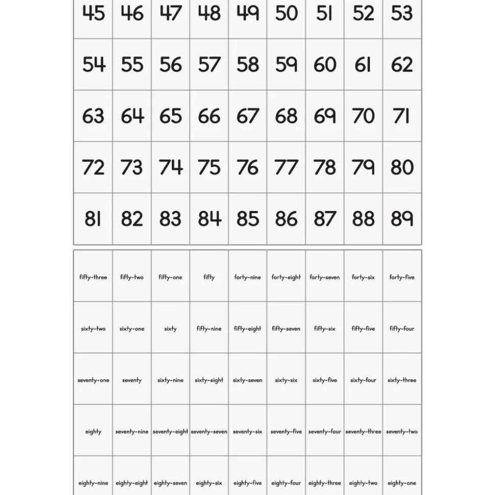 Really Good Stuff® Number Line Pocket Chart With Cards - 1 pocket chart, 217 cards