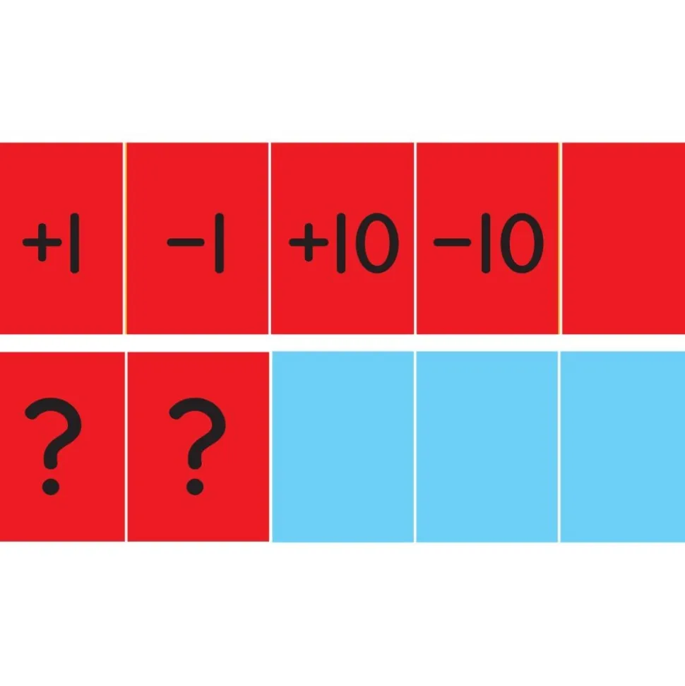 Really Good Stuff® Number Line Pocket Chart With Cards - 1 pocket chart, 217 cards