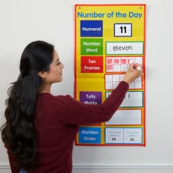 Really Good Stuff® Number Of The Day Space-Saver Pocket Chart™ - 34 Cards