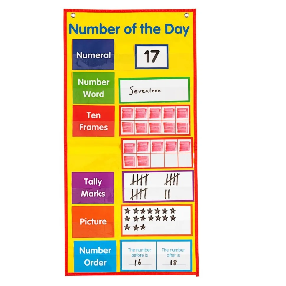 Really Good Stuff® Number Of The Day Space-Saver Pocket Chart™ - 34 Cards