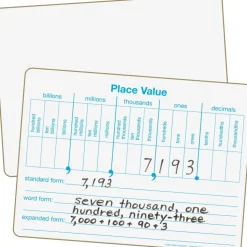 Really Good Stuff® Place Value Dry-Erase Boards - 6 Boards