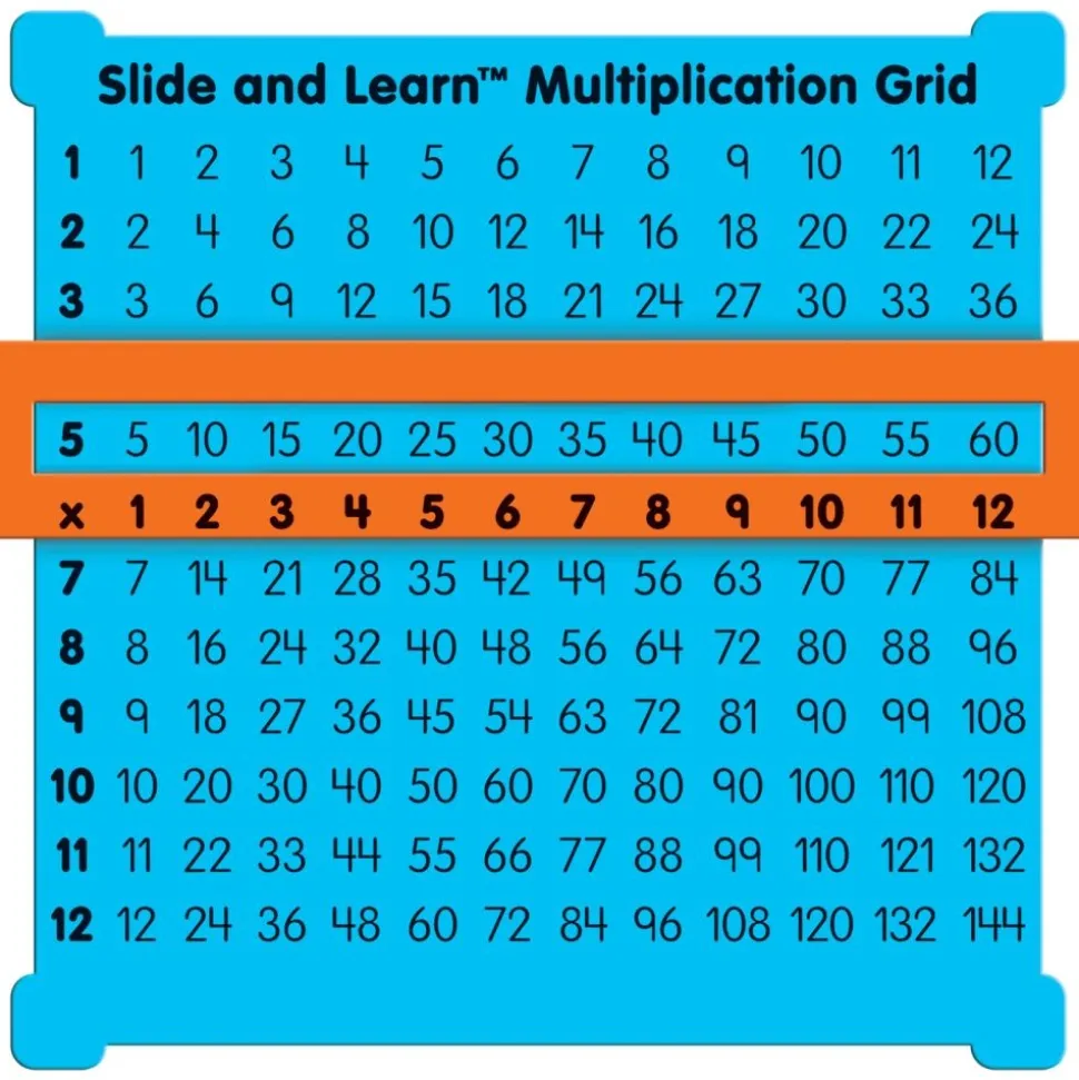 Really Good Stuff® Slide and Learn Multiplication Grids - Set of 12