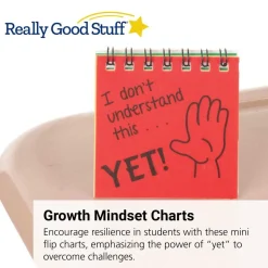 Really Good Stuff® The Power Of Yet! Mini Flip Charts