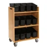 Really Good Stuff® Three Tier Shelf Storage with Black Durable Book & Binder Holders