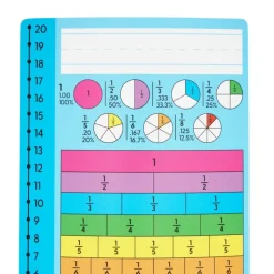 Really Good Stuff® Vertical Zaner-Bloser Cursive Desktop Helpers™, Vinyl, Self-Adhesive- Set of 24 - Intermediate
