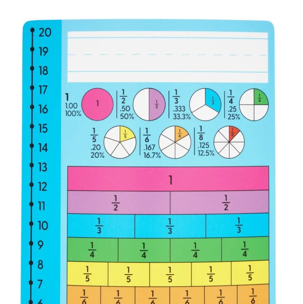 Really Good Stuff® Vertical Zaner-Bloser Cursive Desktop Helpers™, Vinyl, Self-Adhesive- Set of 24 - Intermediate
