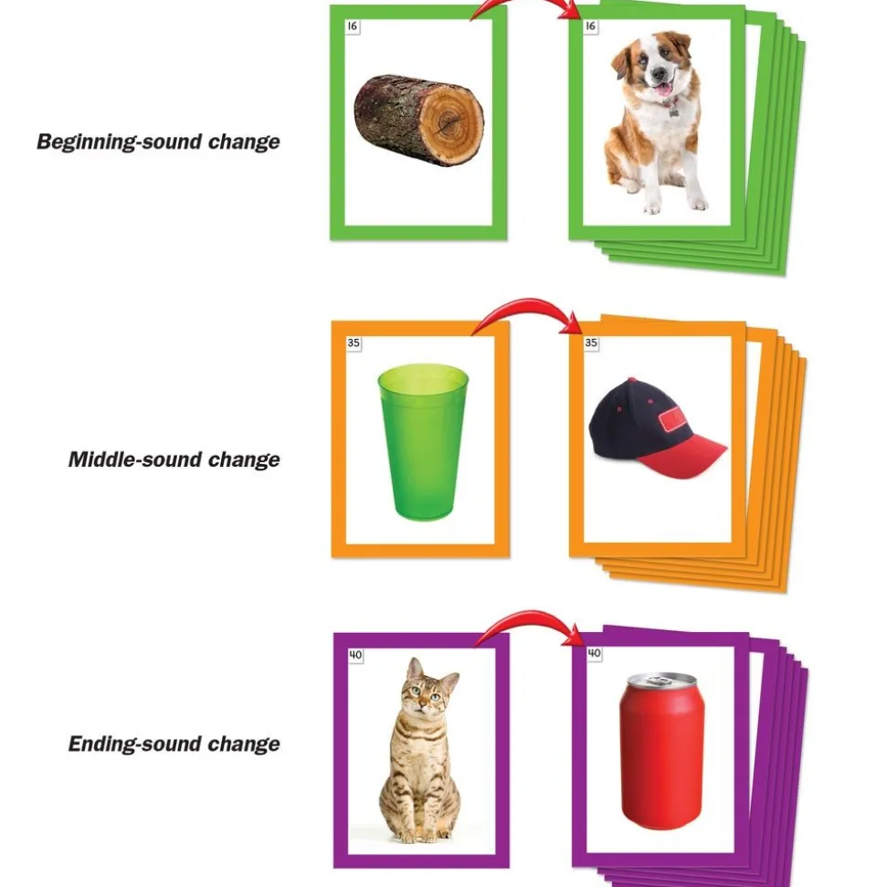 Really Good Stuff® Word Building Desktop Pocket Chart Tent & Cards Kit