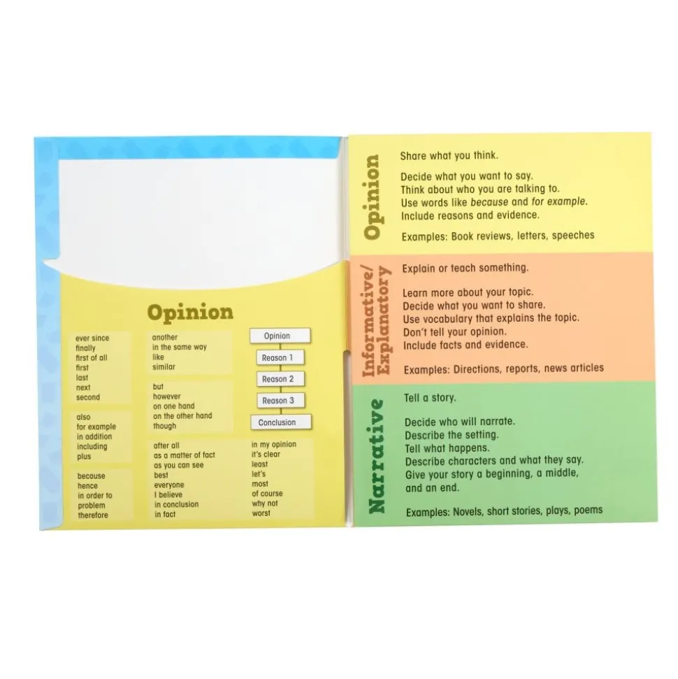 Really Good Stuff® Writing Text Types Folders - Primary, Tri-Fold, 3-Pocket - Set of 12
