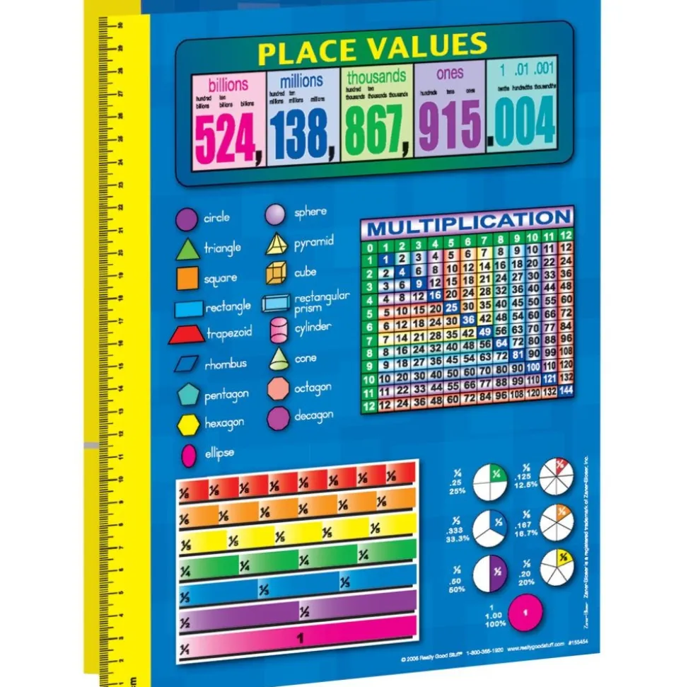 Resource Folder - Zaner Bloser - Intermediate - 12 folders