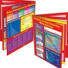 Spanish Math 4-Pocket Folders - Intermediate (Carpeta de Herramientas Matemáticas) - 12 folders