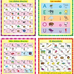Spanish Sounds, Syllables, And More Flip Chart (Sonidos, sílabas y más) - 1 flip chart