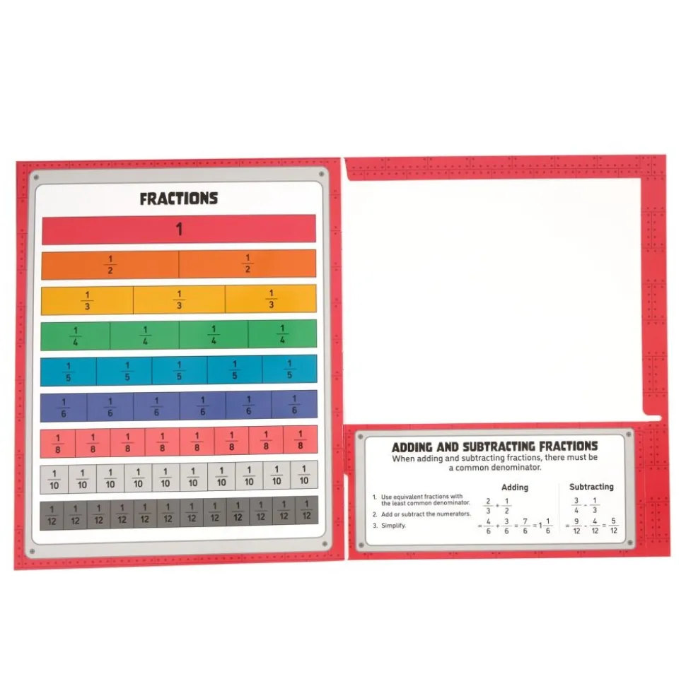 Think. Model. Learn.™ Grades 4-5 4-Pocket Folder - Set of 12