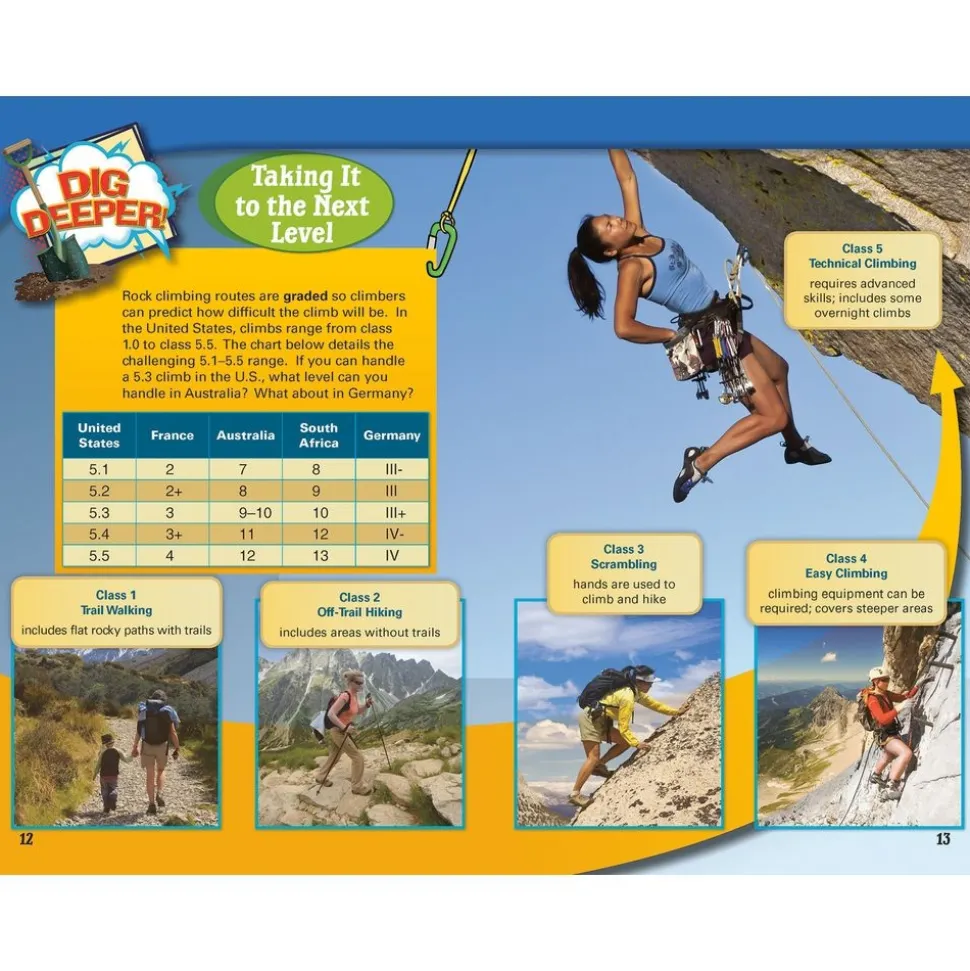 TIME FOR KIDS® Informational Text Grade 4 Readers 30-Book Set