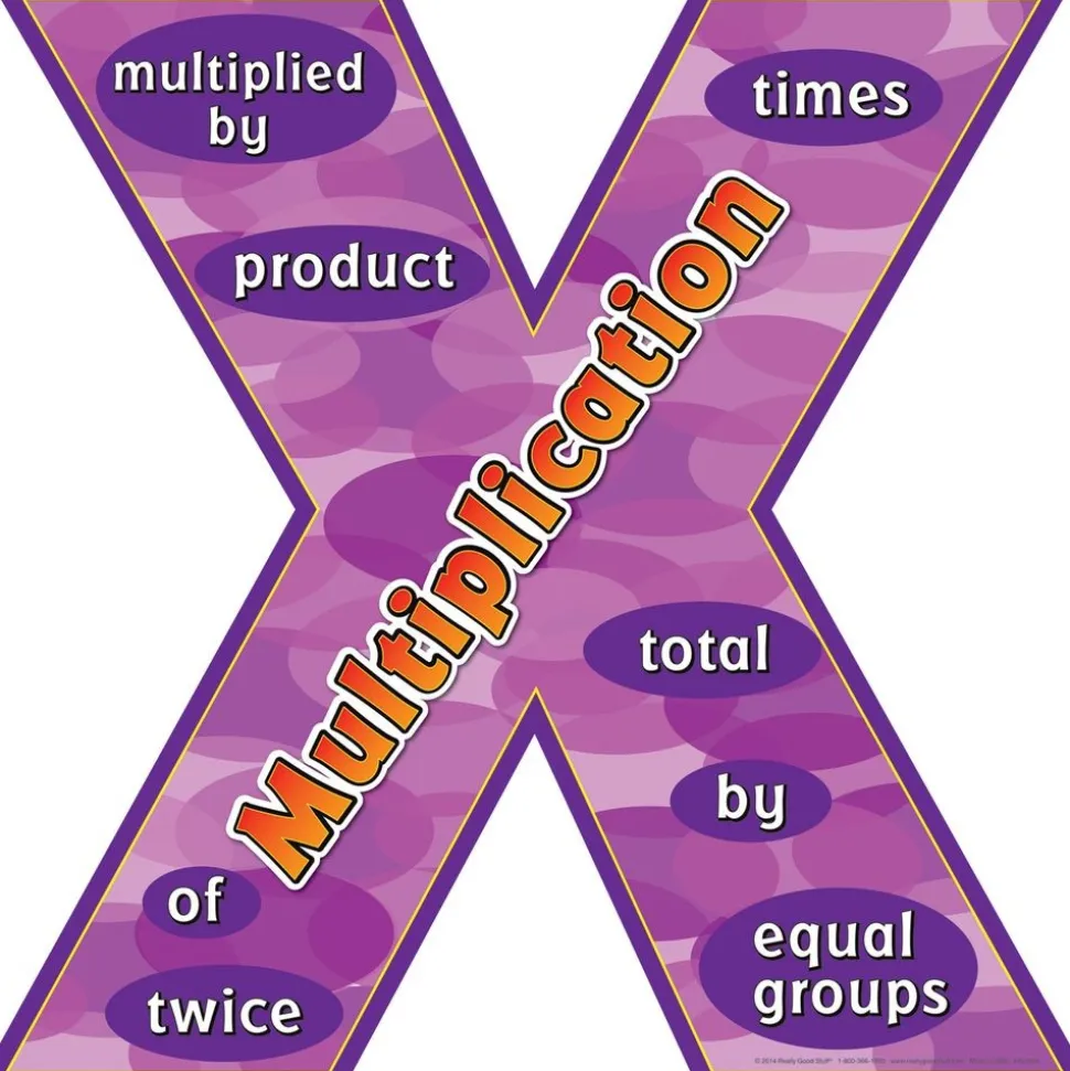 Word-Problem Words Poster Set