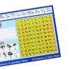 Zaner-Bloser First Grade Two-Sided Cardstock Desktop Helpers™ with Self-Adhesive Sleeves and Testing Inserts - Set Of 12