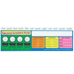 Zaner-Bloser Second Grade Two-Sided Cardstock Desktop Helpers™ with Self-Adhesive Sleeves and Testing Inserts - Set Of 12