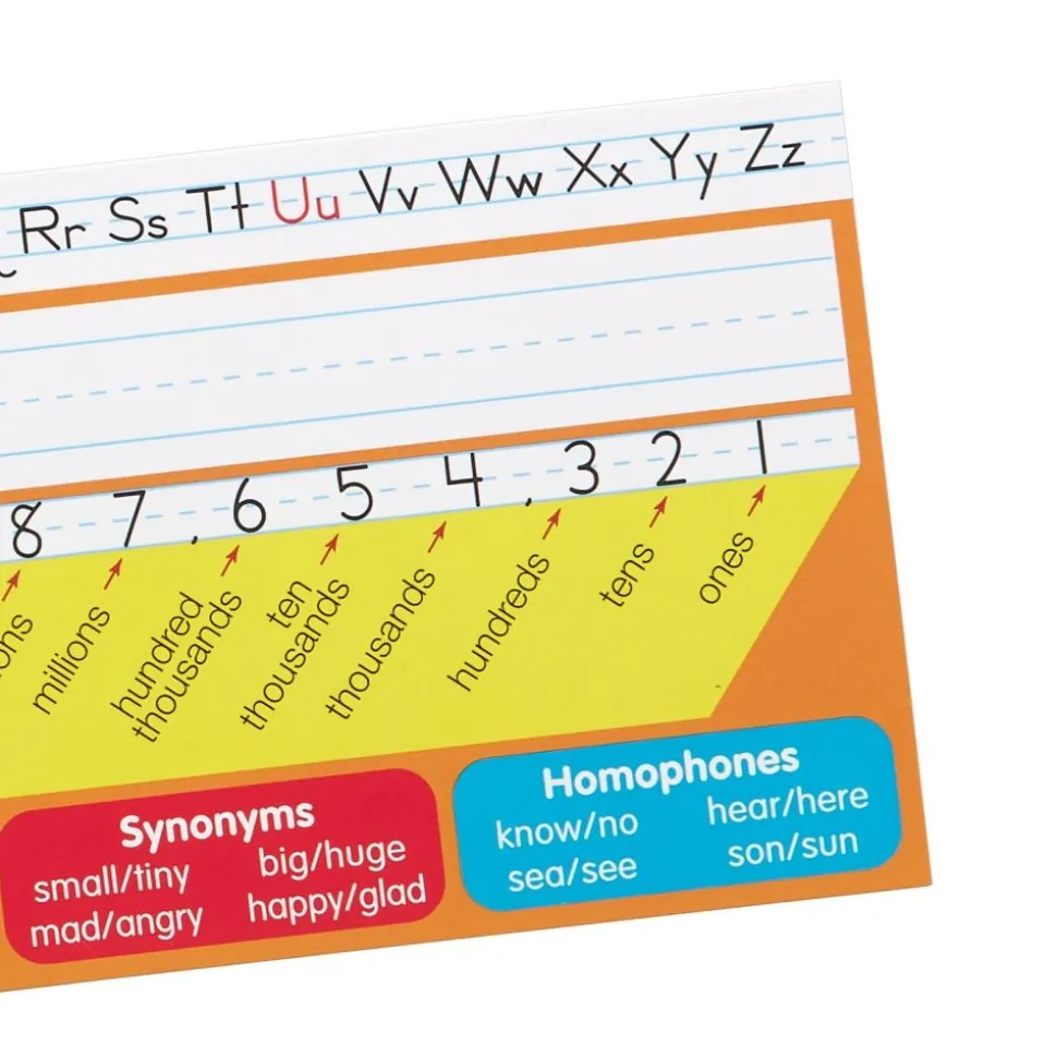 Zaner-Bloser Second Grade Two-Sided Cardstock Desktop Helpers™ with Testing Inserts - Set Of 12
